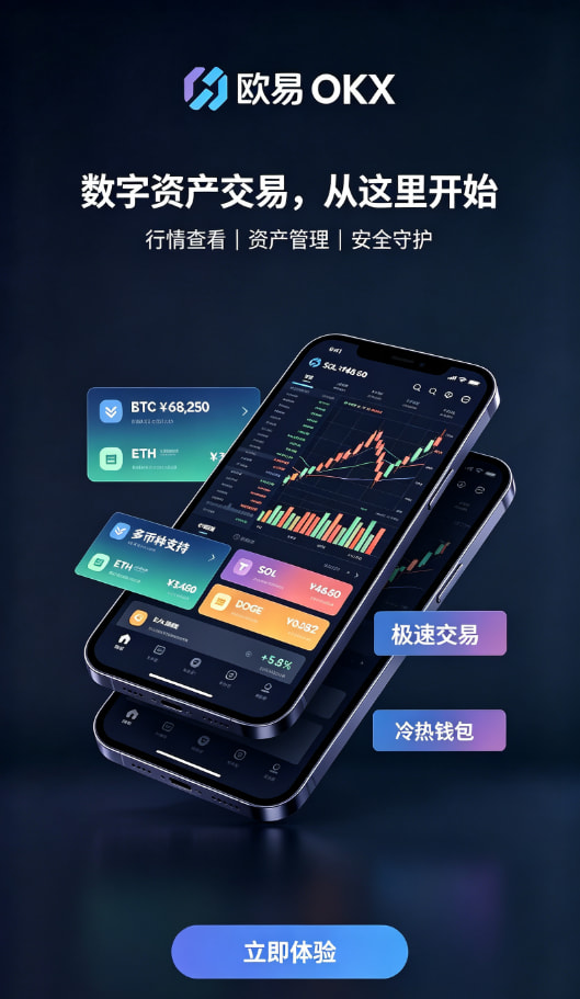 欧交易所app官网下载 科普：数字资产交易背后的门道